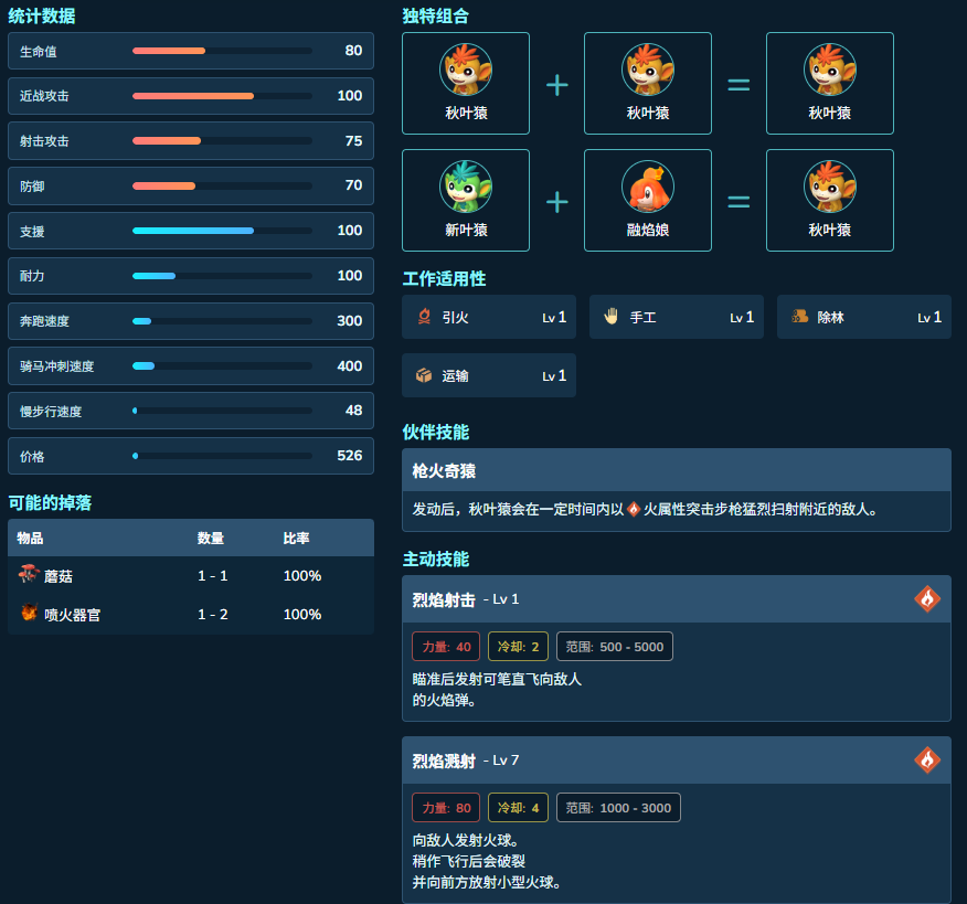guide image