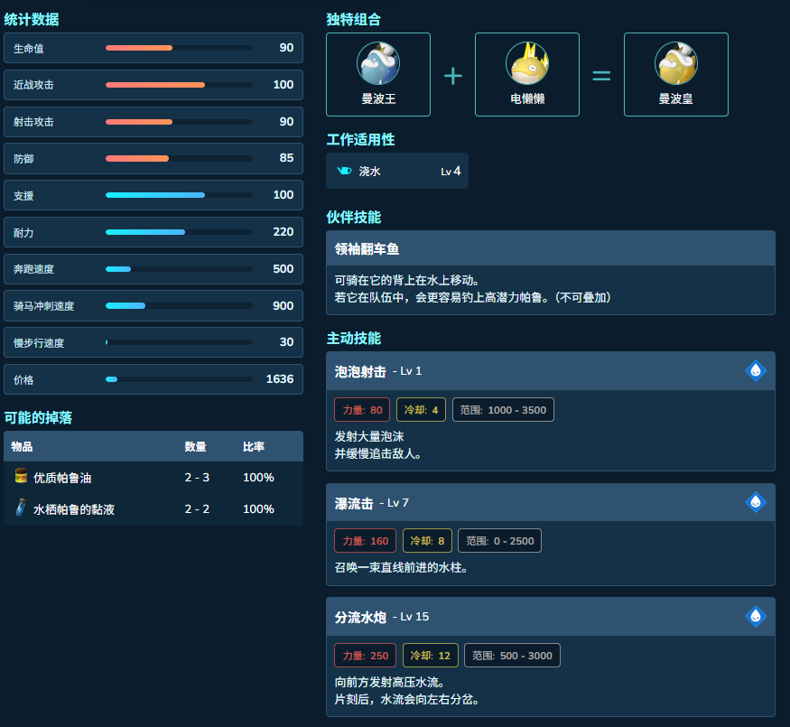 guide image