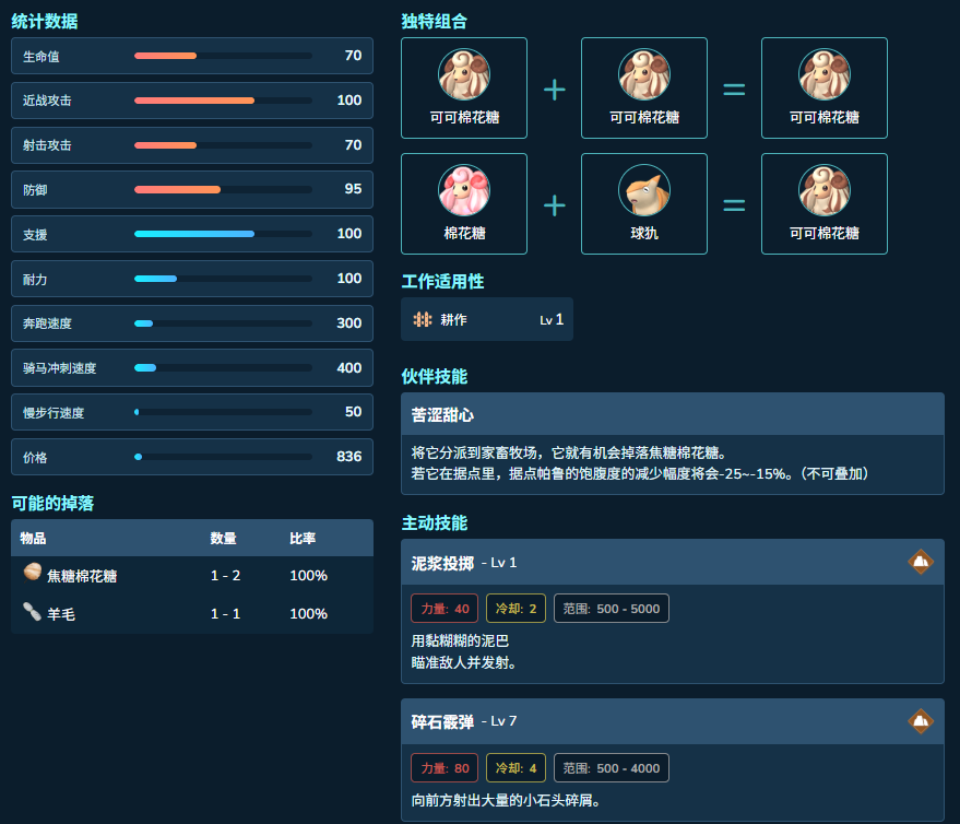 guide image