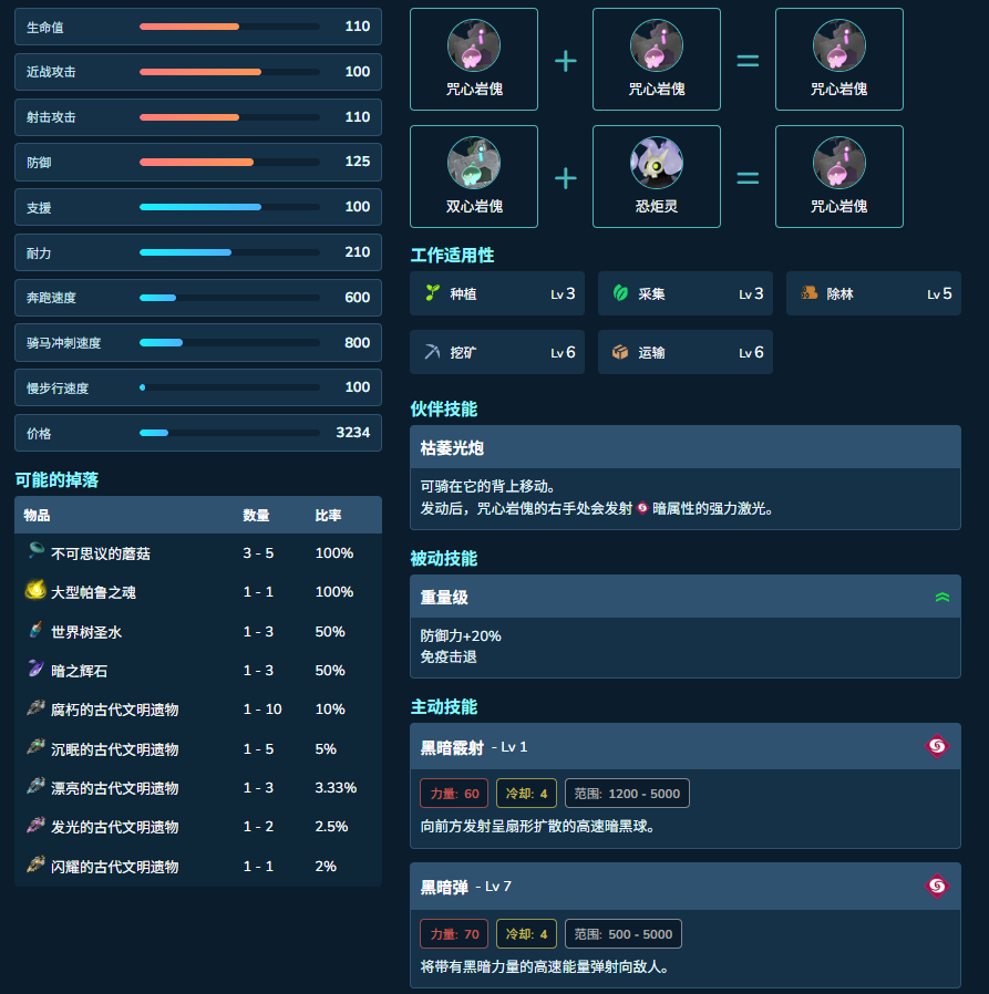 guide image