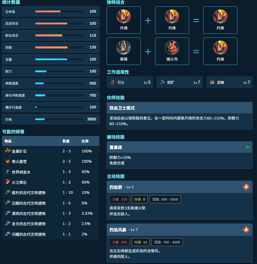 guide image