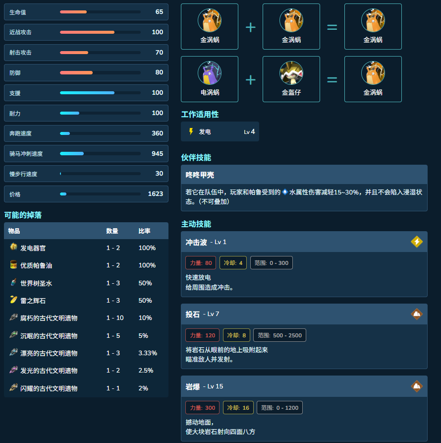 guide image