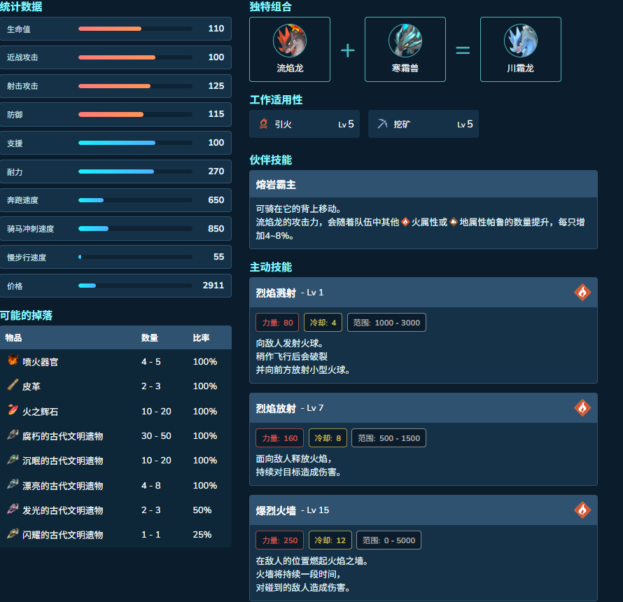 guide image