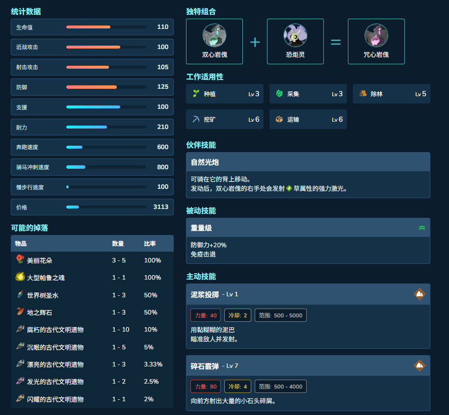 guide image
