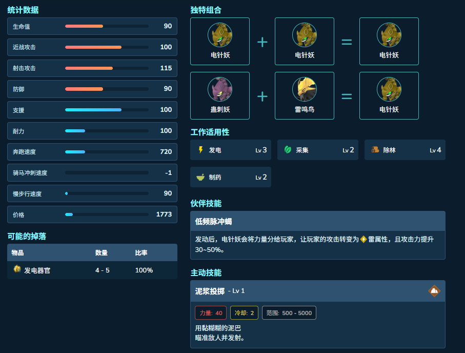 guide image