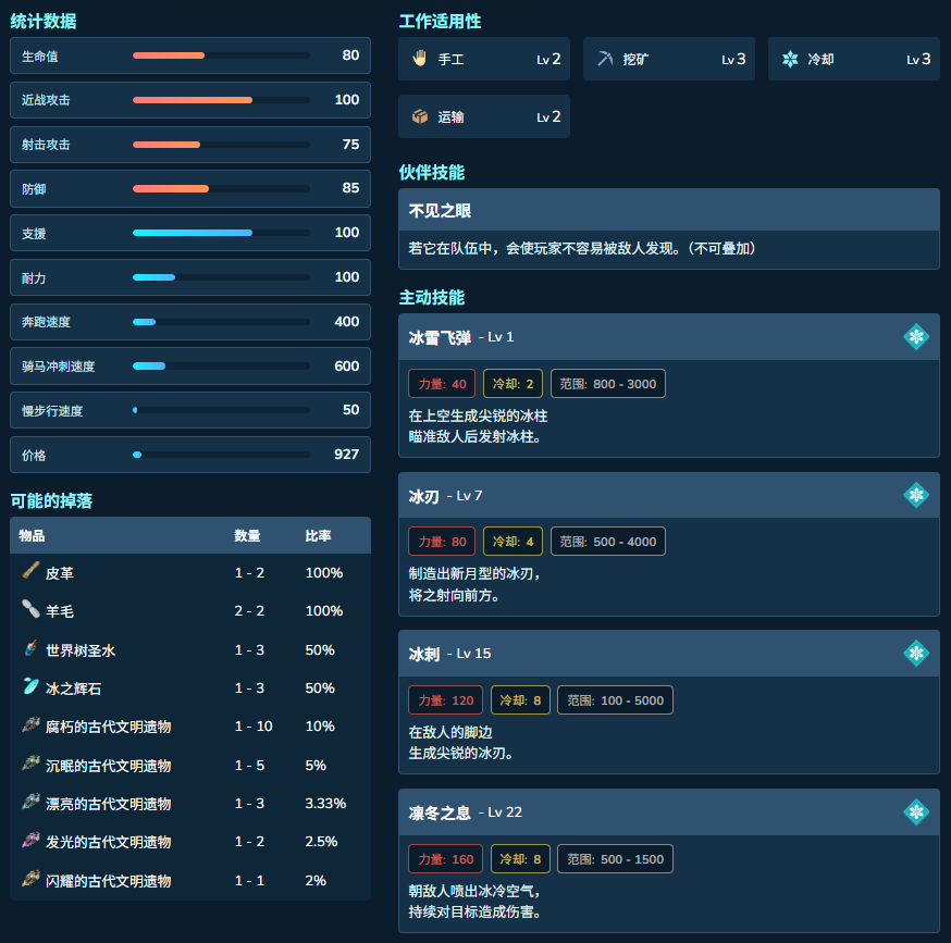 guide image