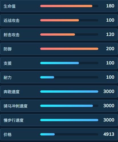 guide image