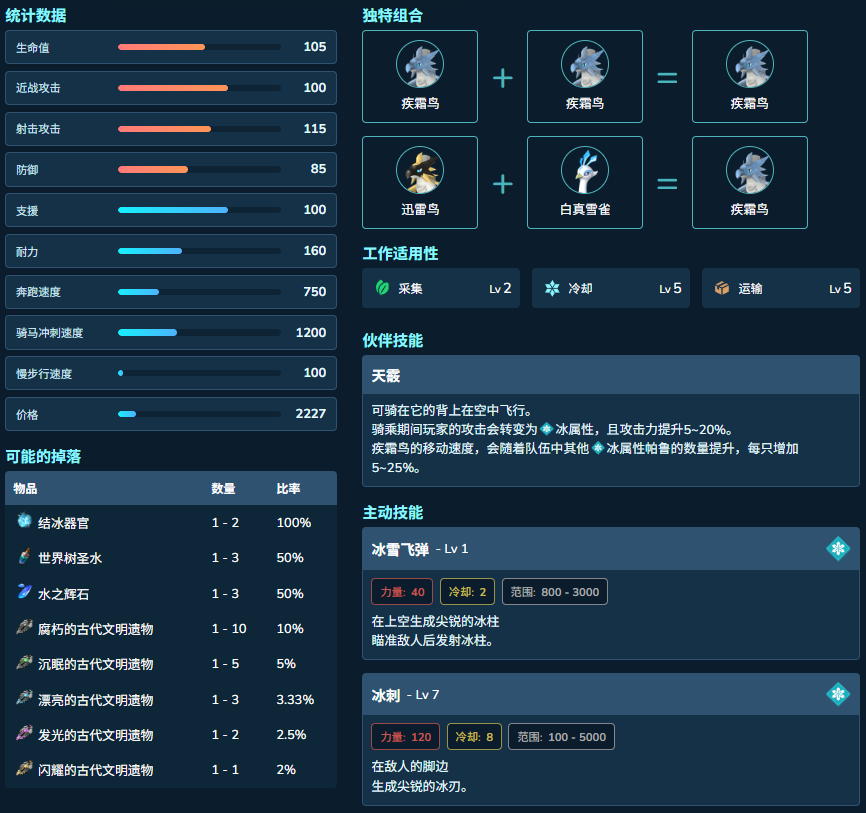 guide image