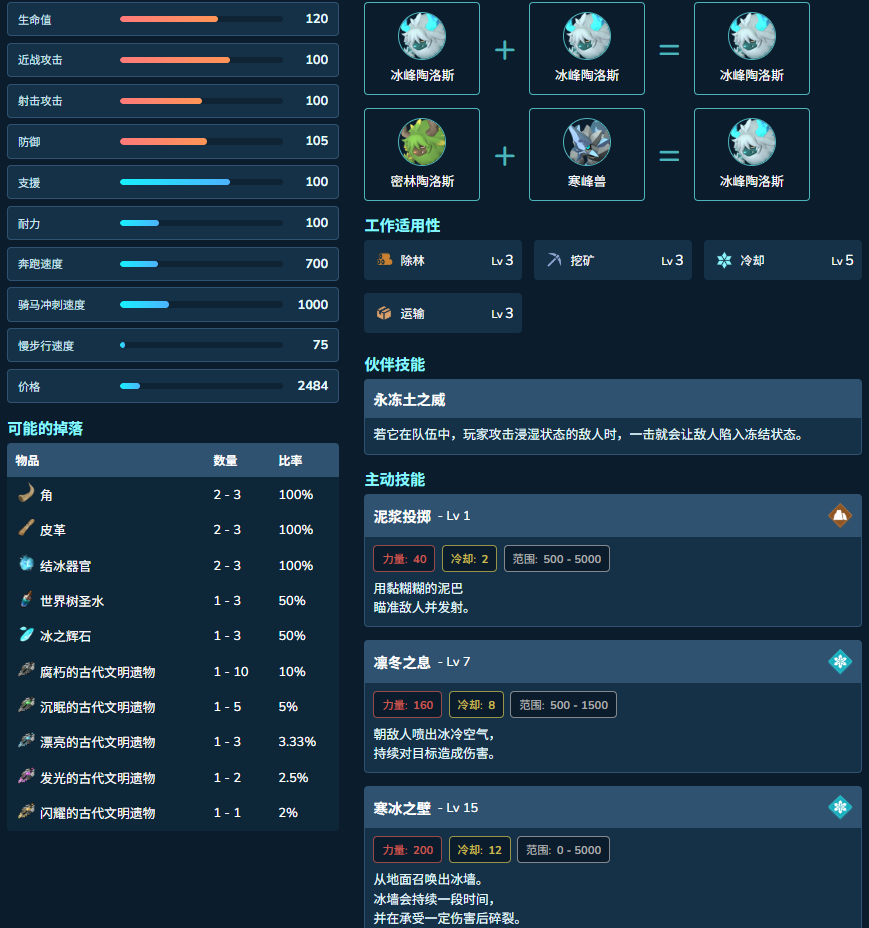 guide image