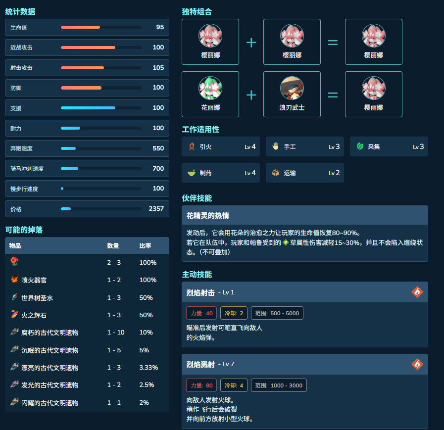 guide image