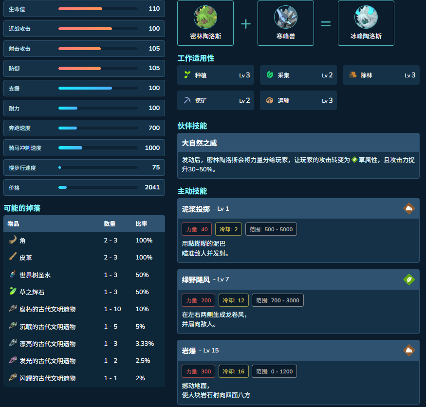 guide image