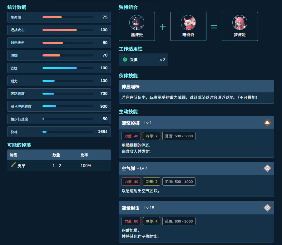 guide image