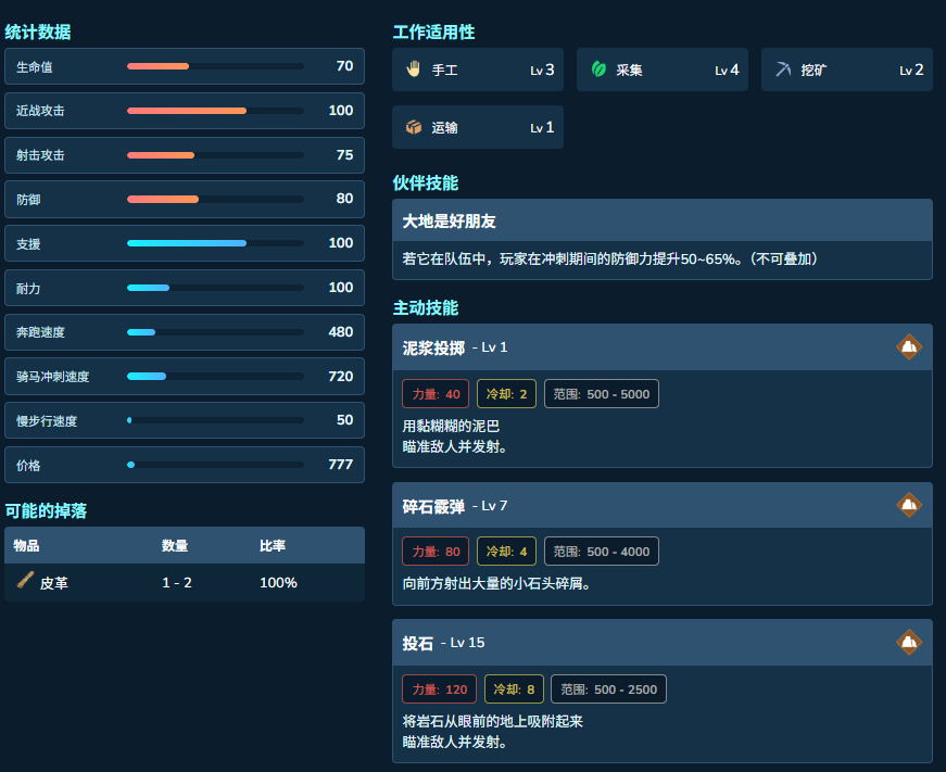 guide image