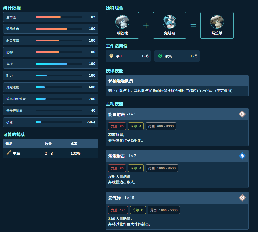 guide image