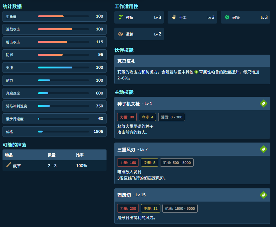 guide image