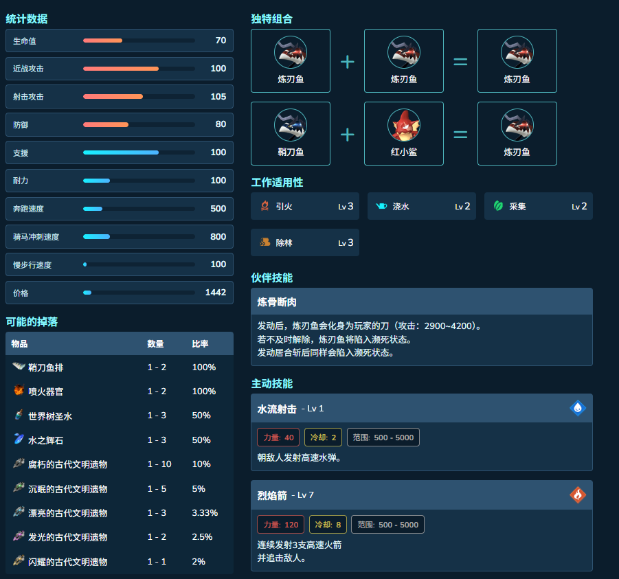 guide image
