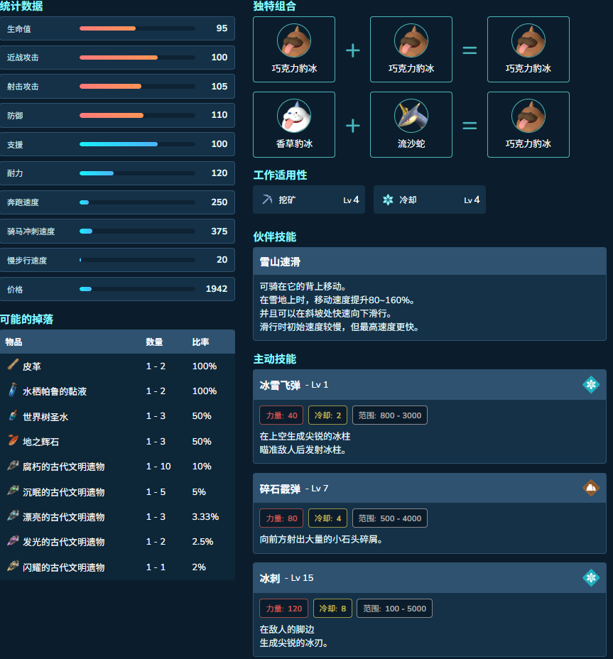 guide image