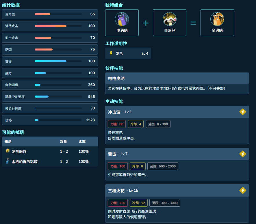 guide image