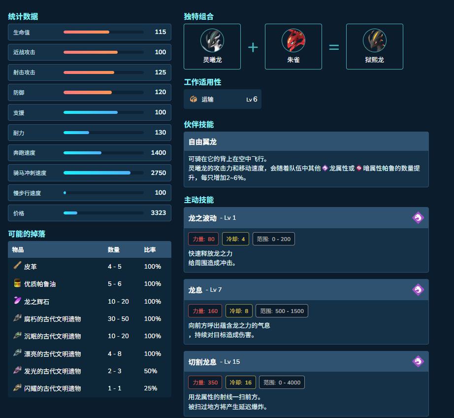 guide image