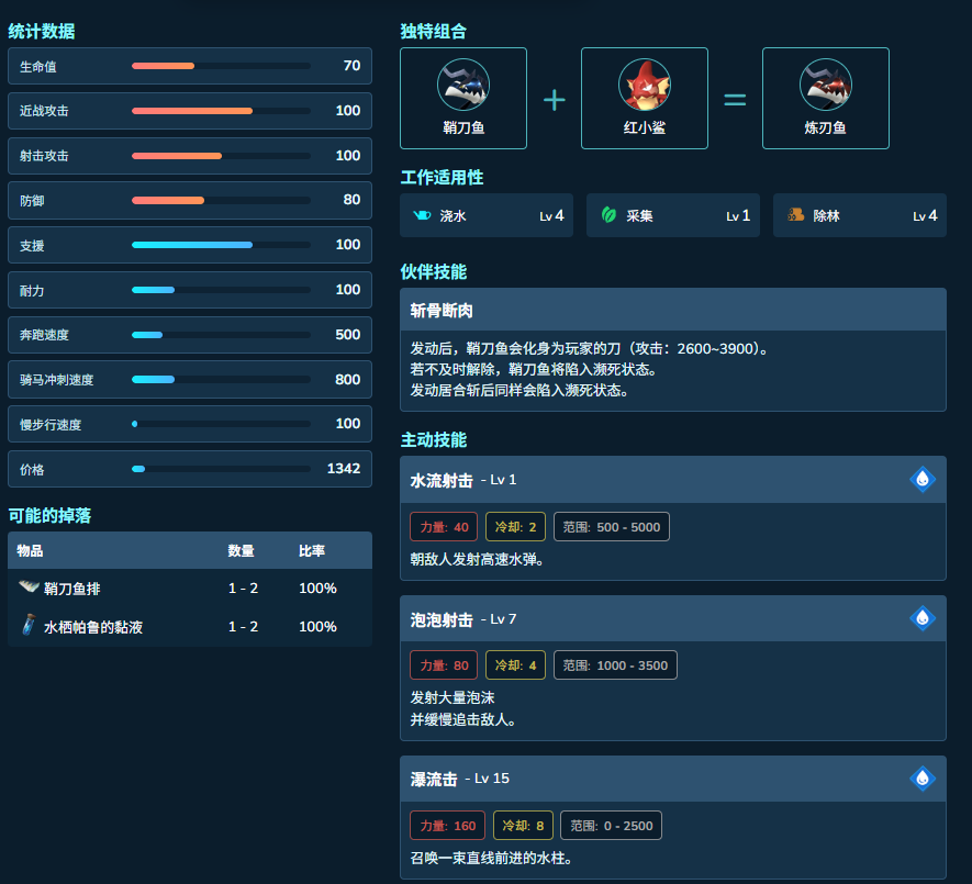 guide image