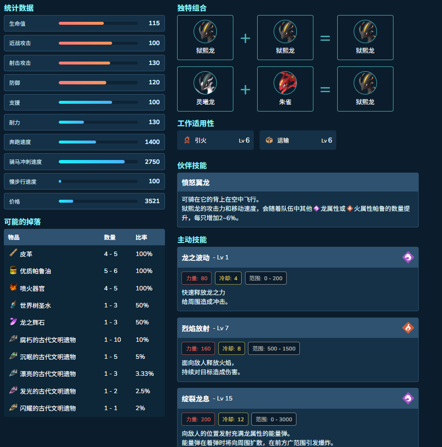 guide image