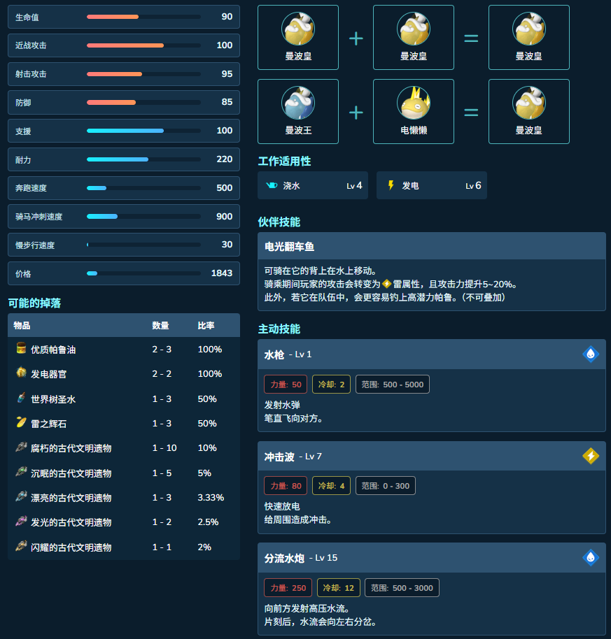 guide image