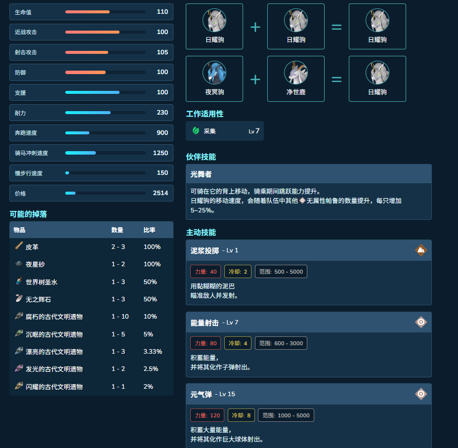 guide image