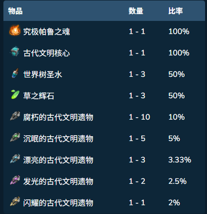 guide image