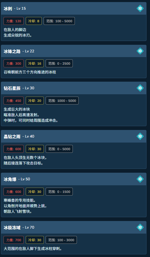 guide image