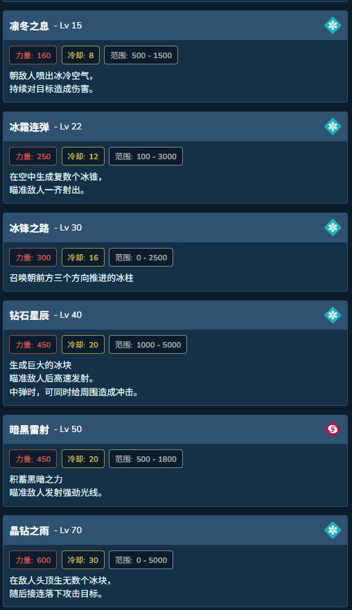 guide image