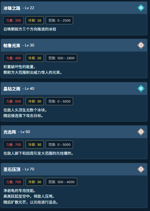 guide image