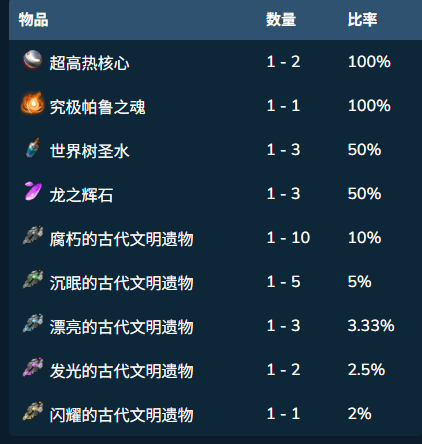 guide image