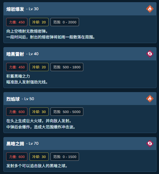 guide image