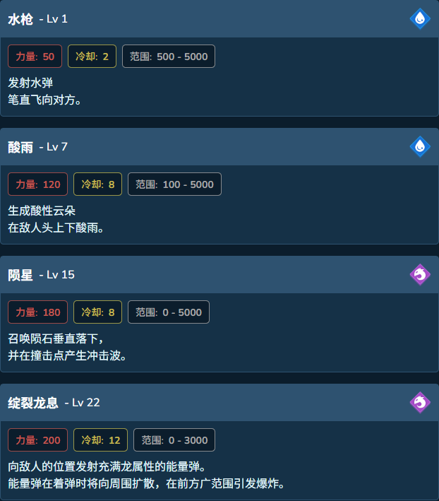 guide image