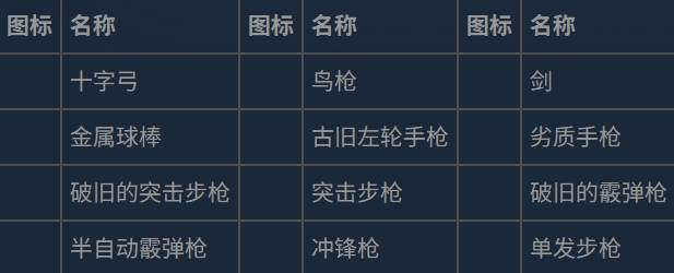 guide image