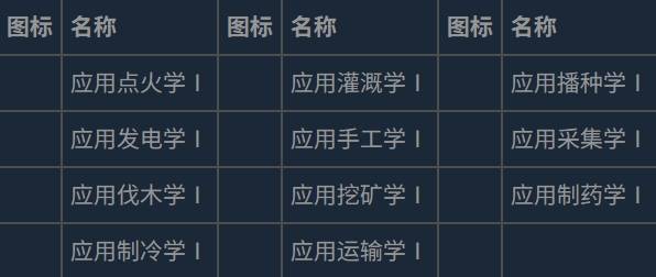 guide image