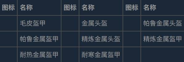 guide image