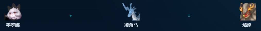 guide image