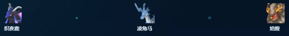 guide image