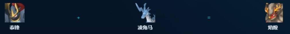 guide image