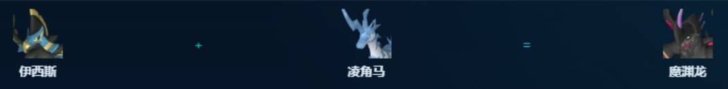 guide image