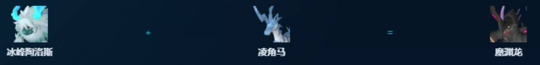 guide image
