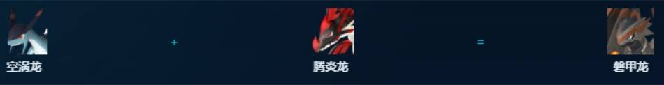 guide image