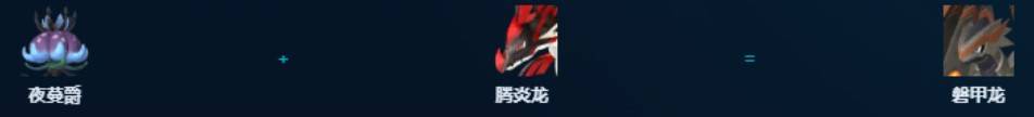 guide image