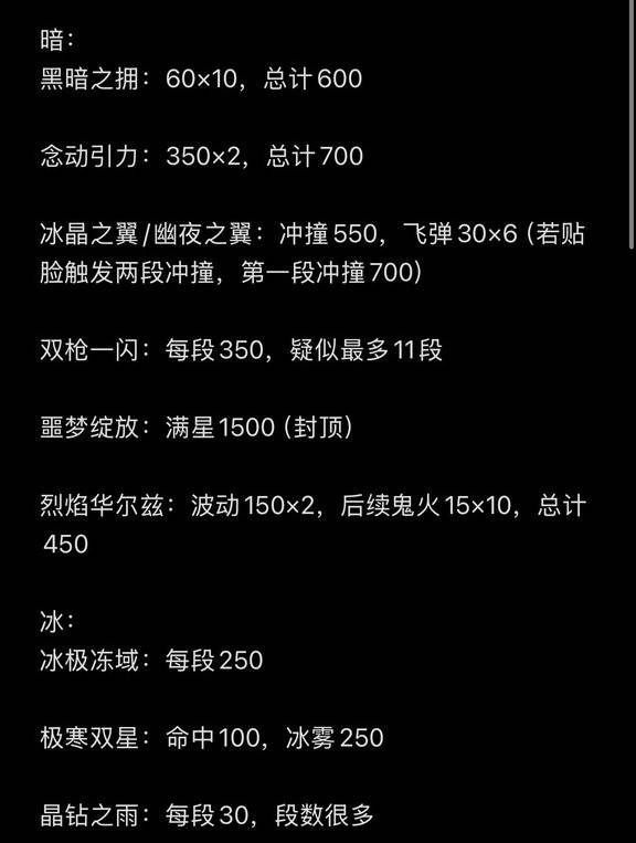 guide image