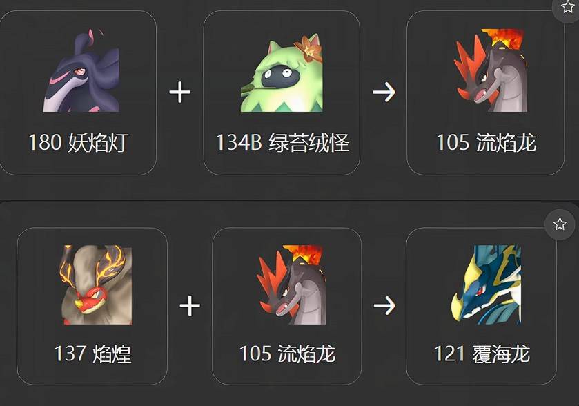 guide image