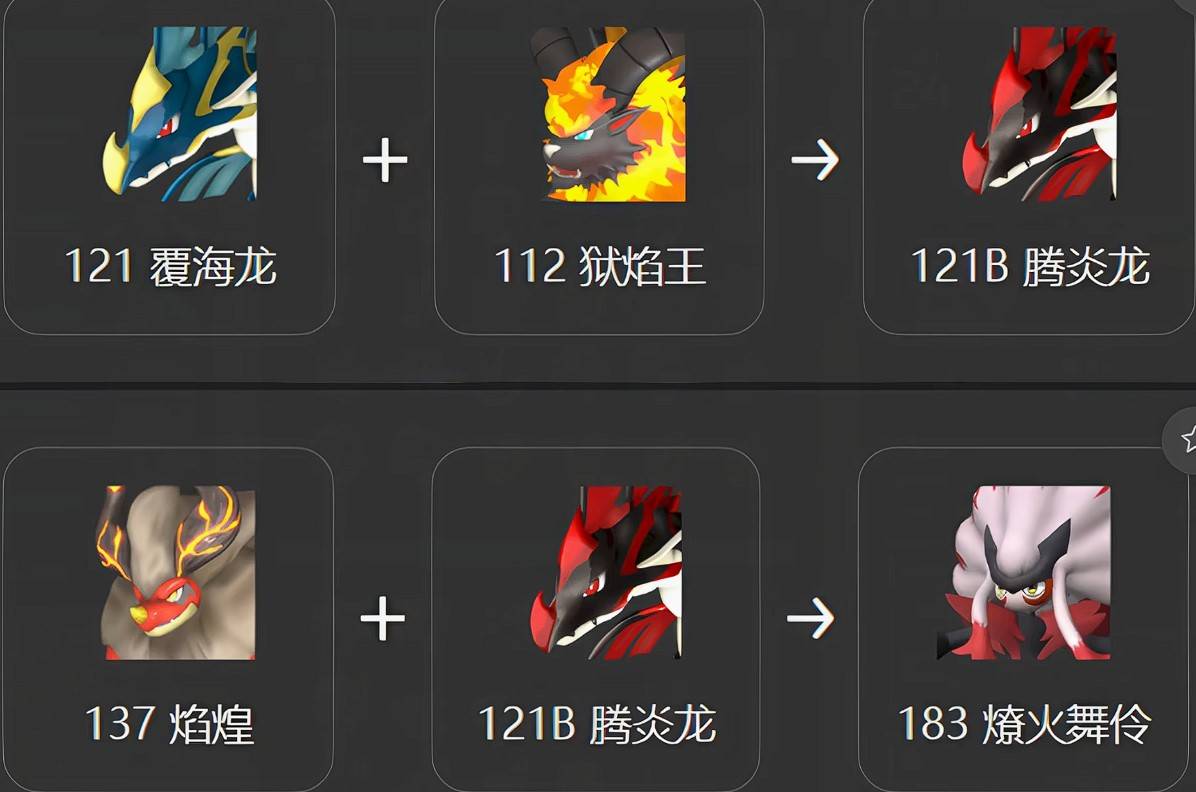 guide image