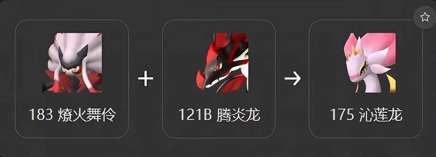 guide image