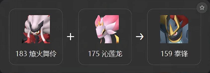 guide image