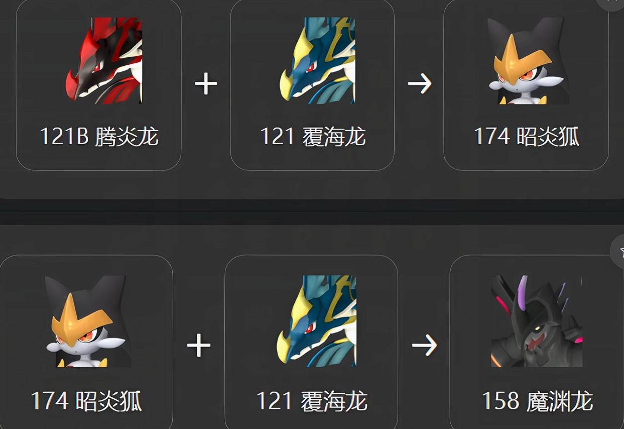 guide image